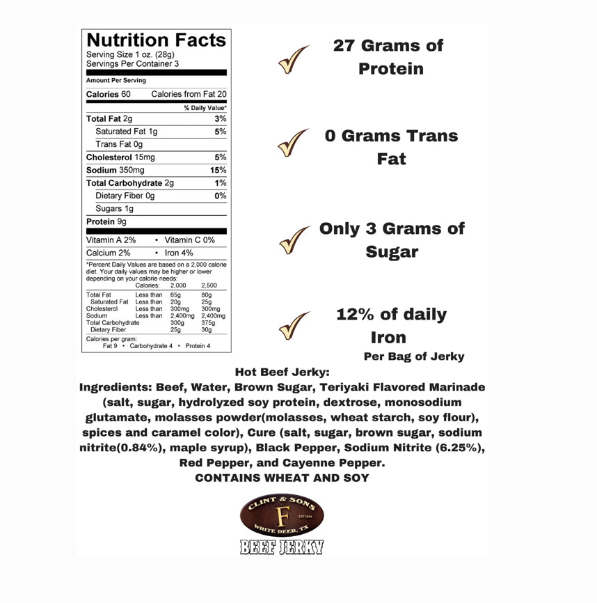 Hot Beef Jerky