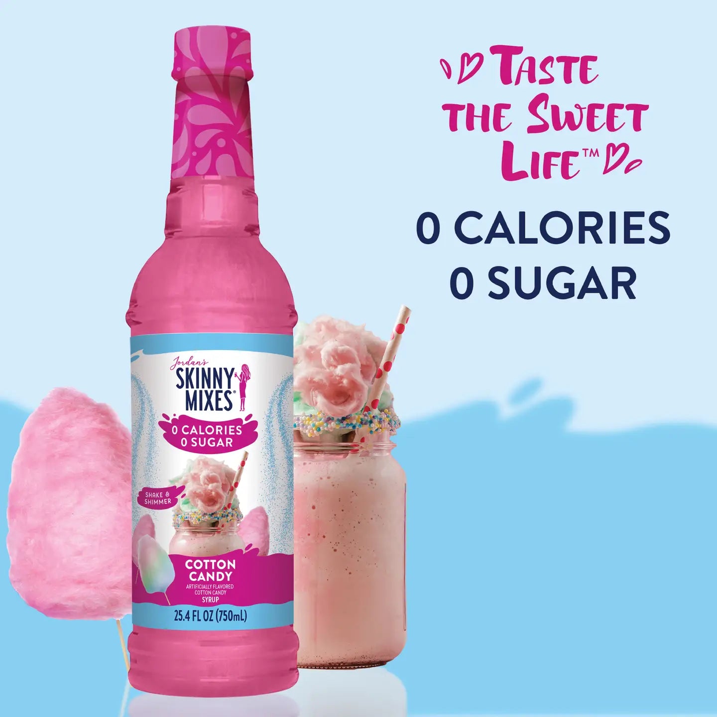 Cotton Candy Syrup