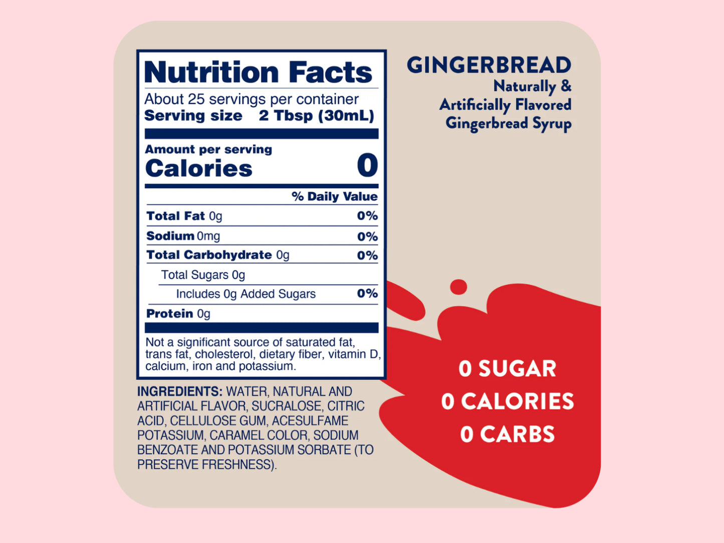 Gingerbread Syrup