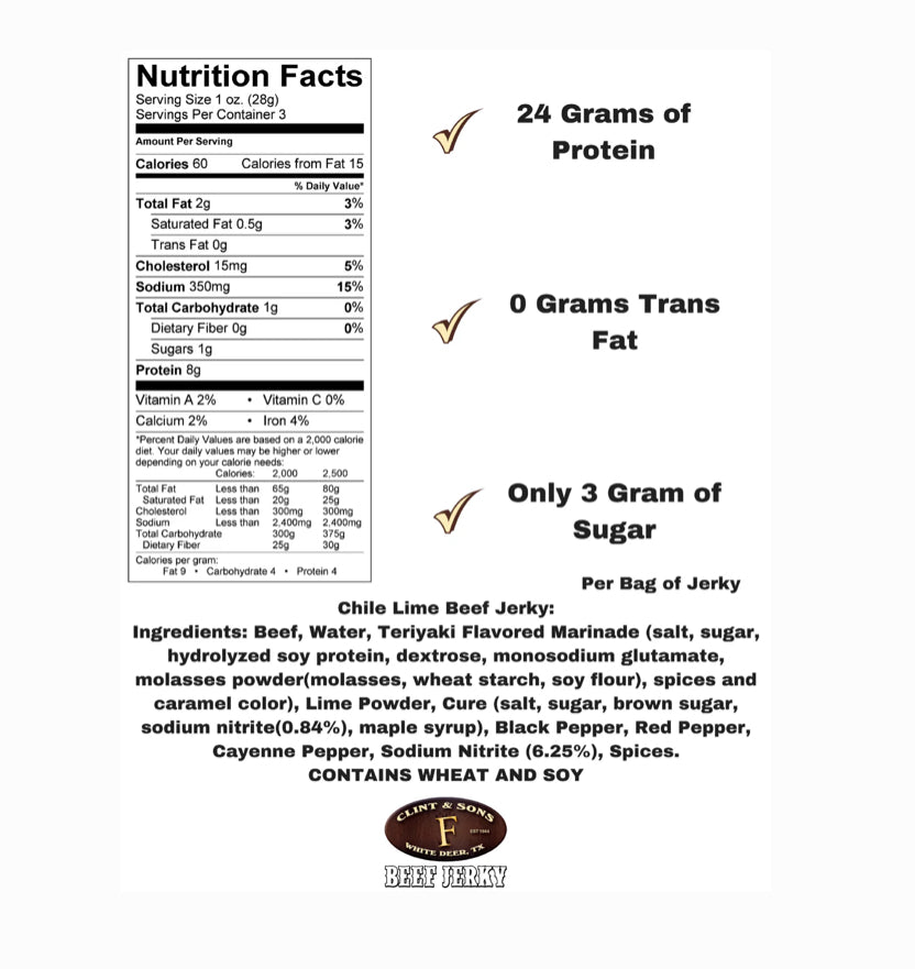 Chile-Lime Beef Jerky