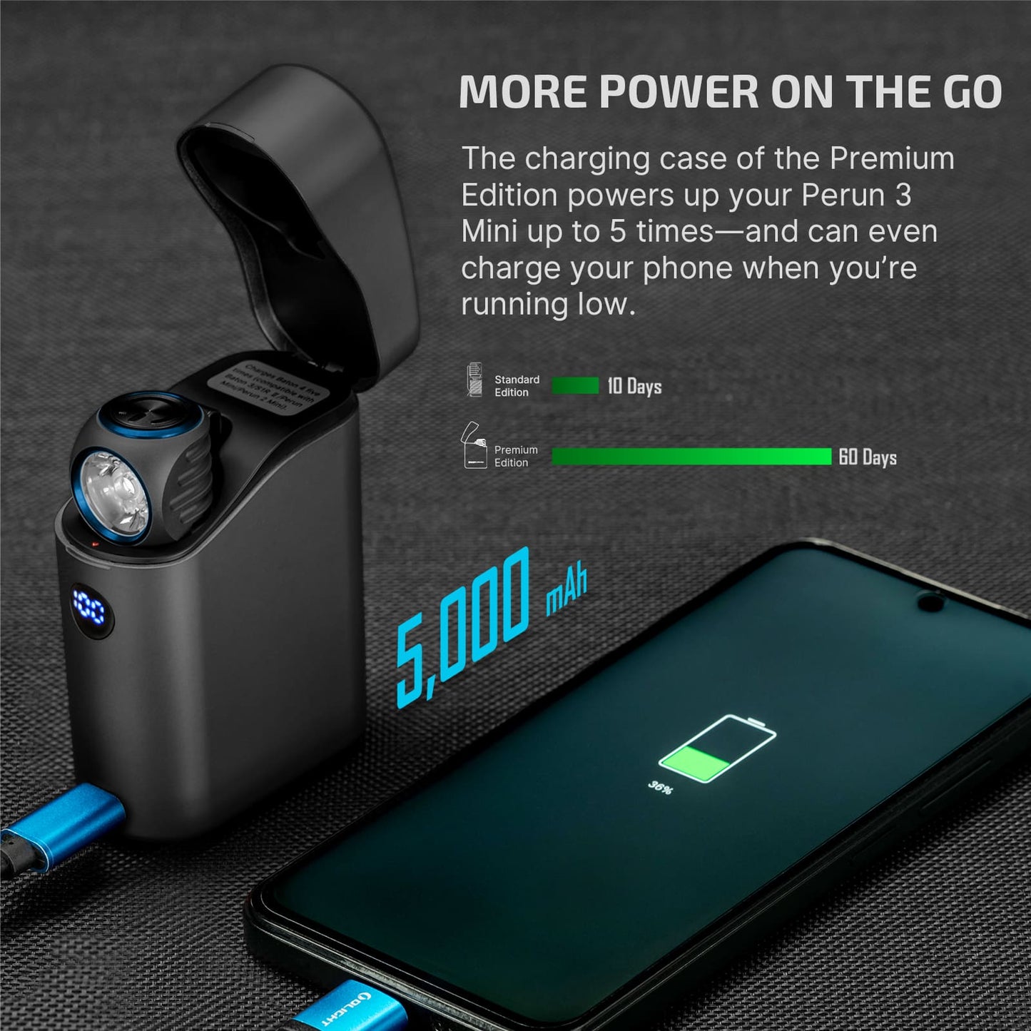 Olight Perun 3 Mini Flashlight