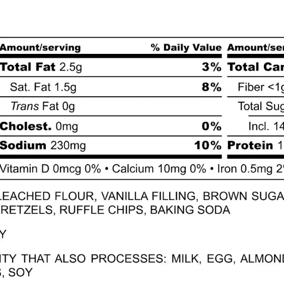 Kitchen Sink Cookie Mix