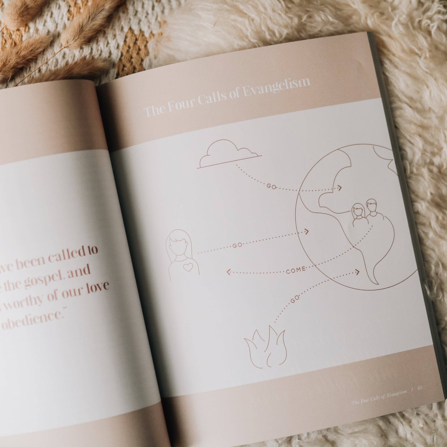 Sharing Our Faith | Evangelism Study