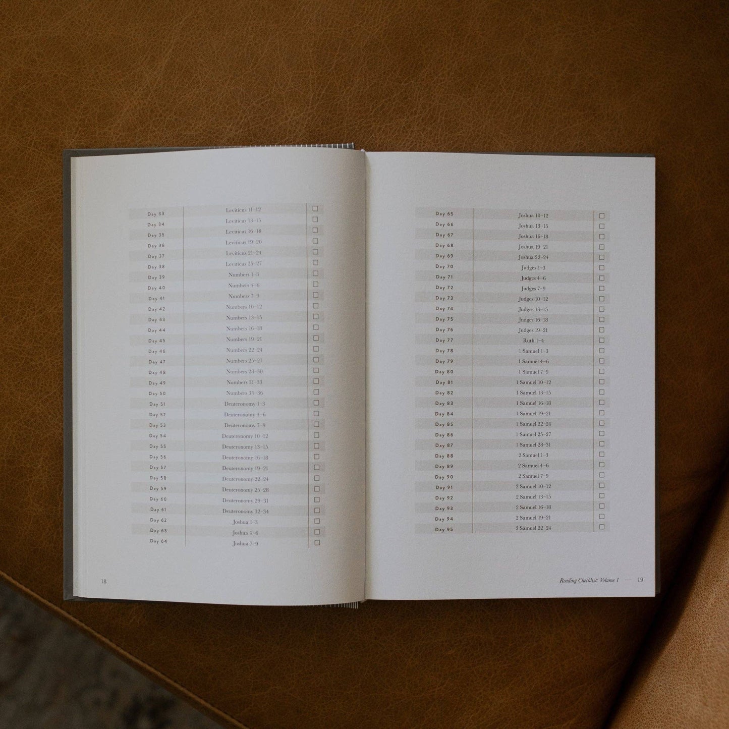A Year in the Bible Volume 1: Genesis - 2 Samuel | Men's Study