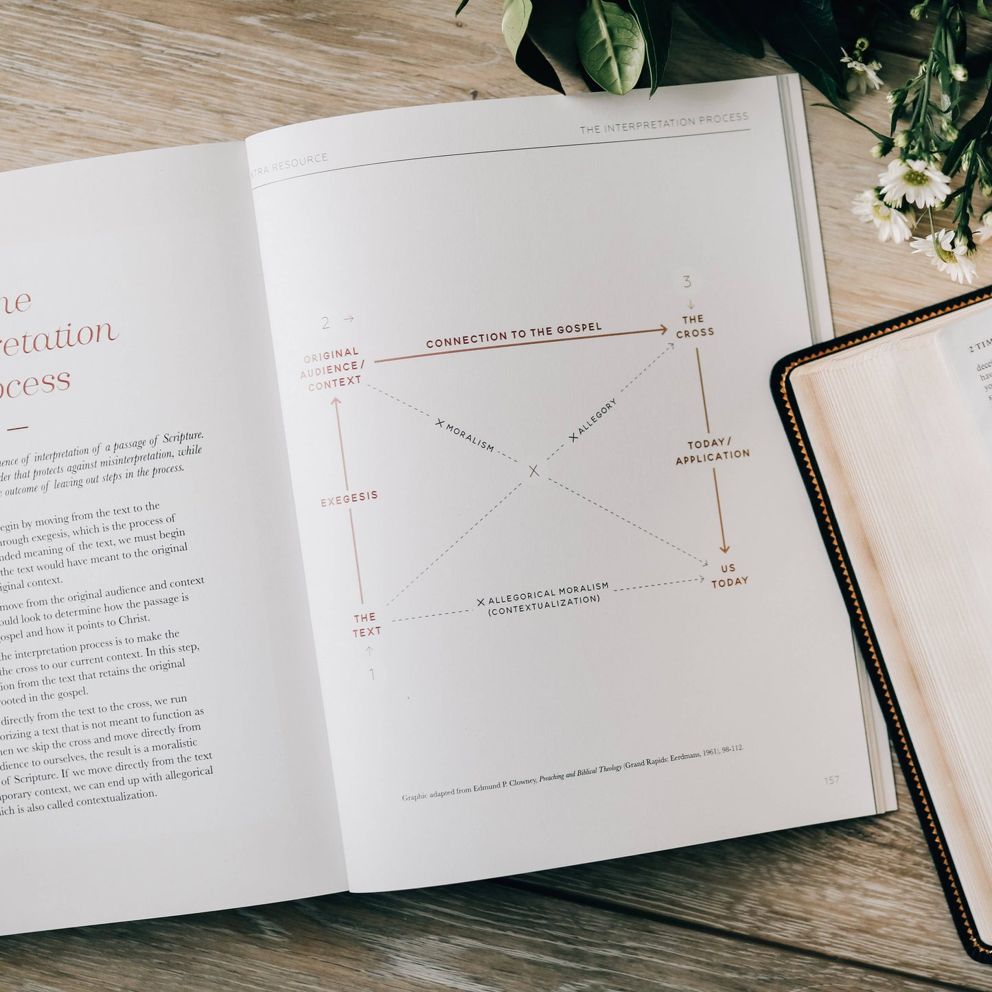 Search the Word Workbook