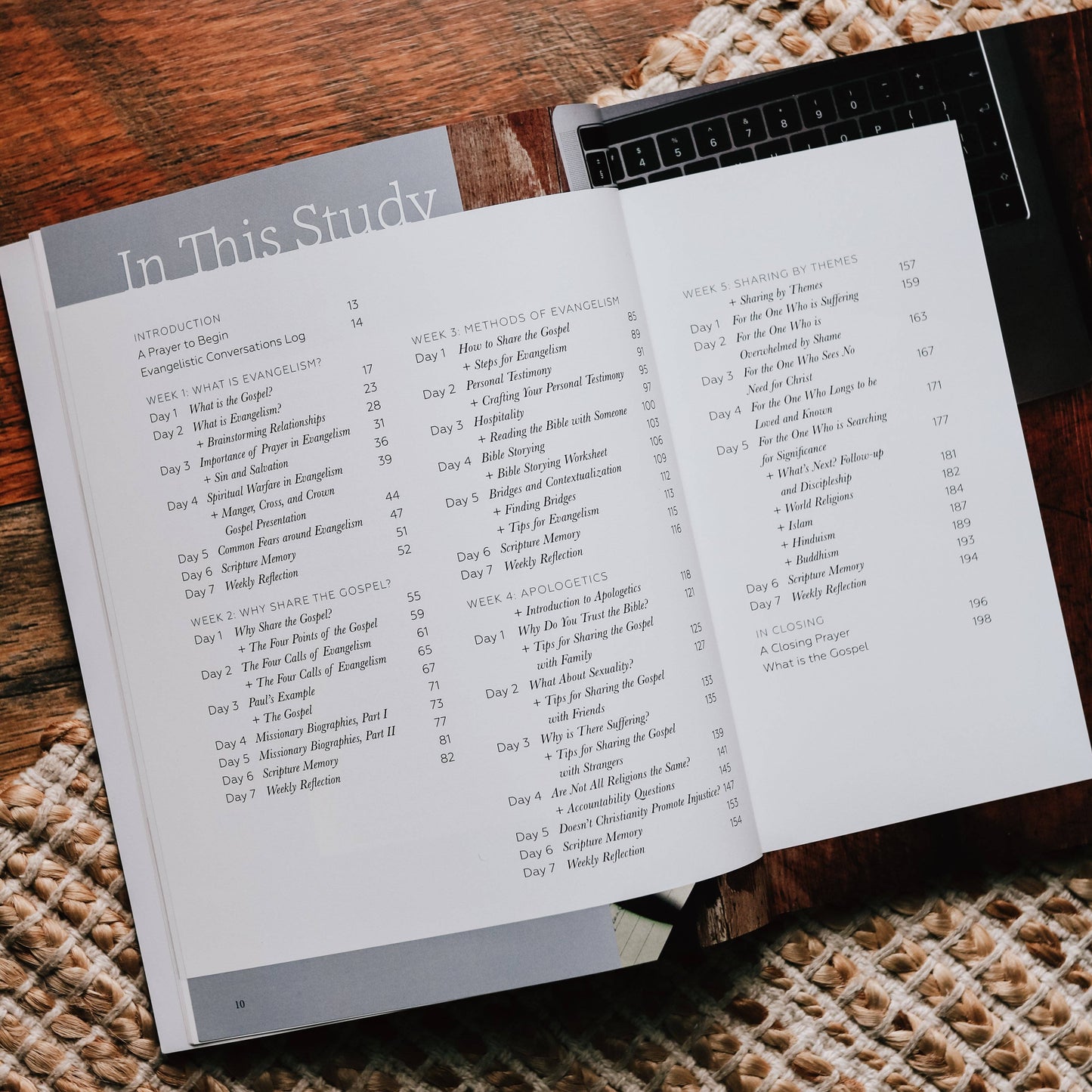 Sharing Our Faith | Evangelism Study for Men