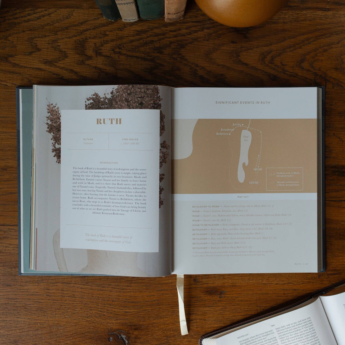 Bible Maps Handbook