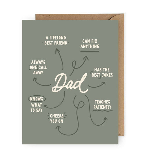 Dad Greeting Card