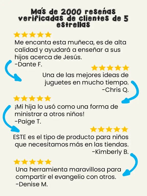 Talking Jesus En Español