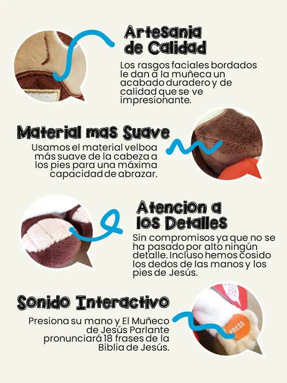 Talking Jesus En Español