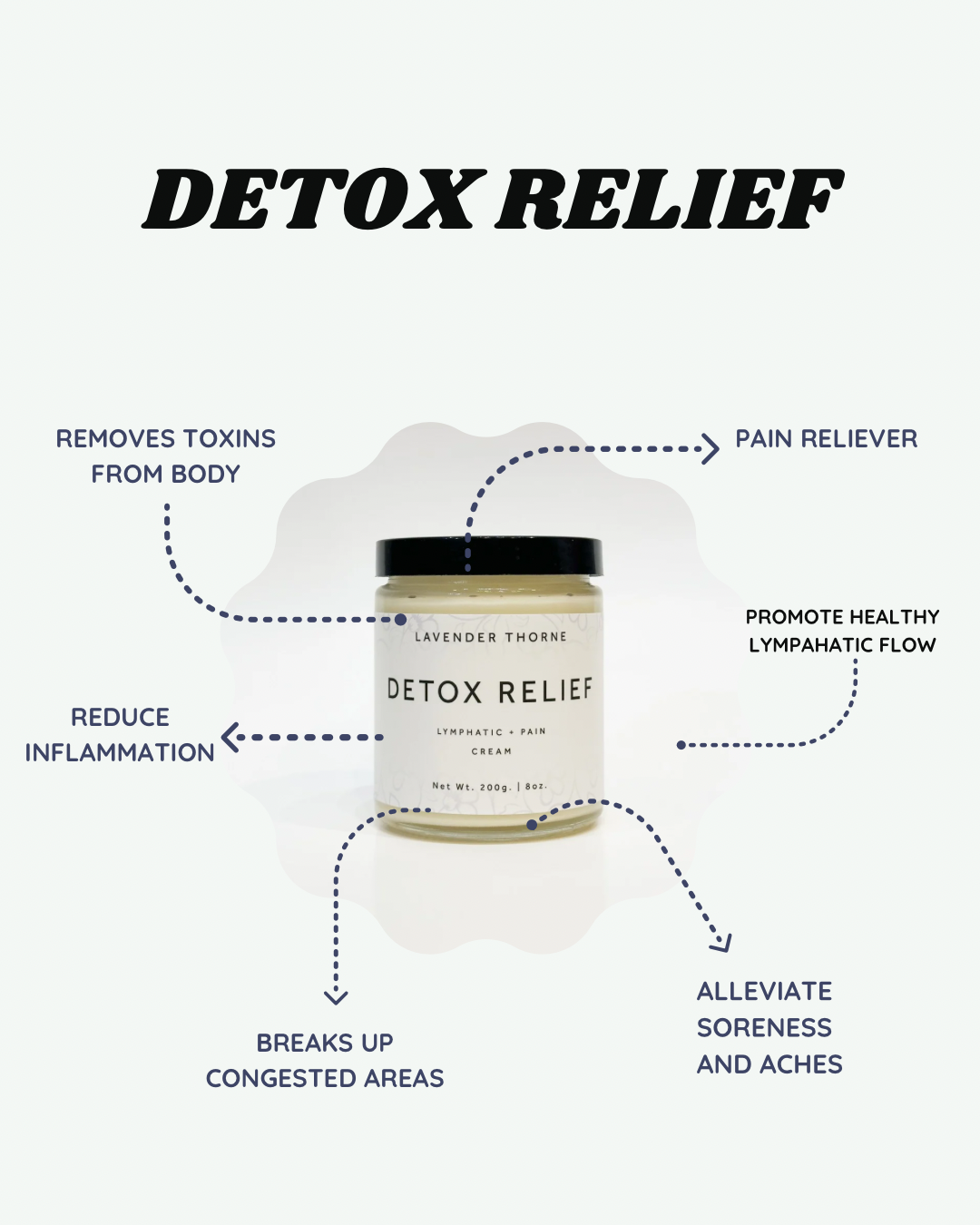 Detox Relief
