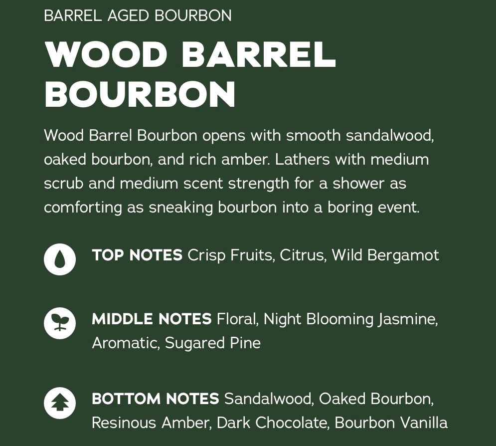 Fireside Bourbon Beard Oil