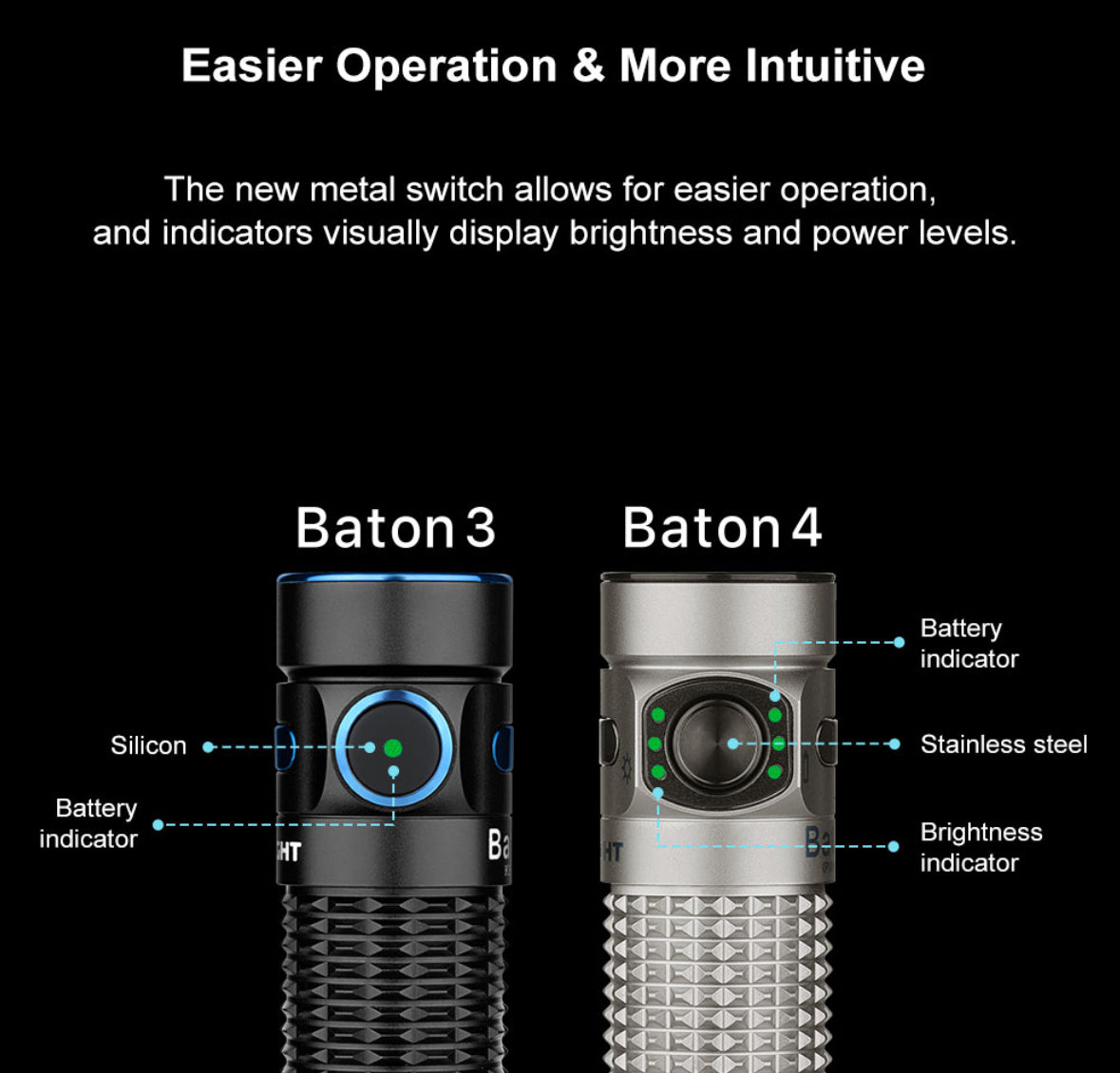 Baton 4 Premium Edition Titanium