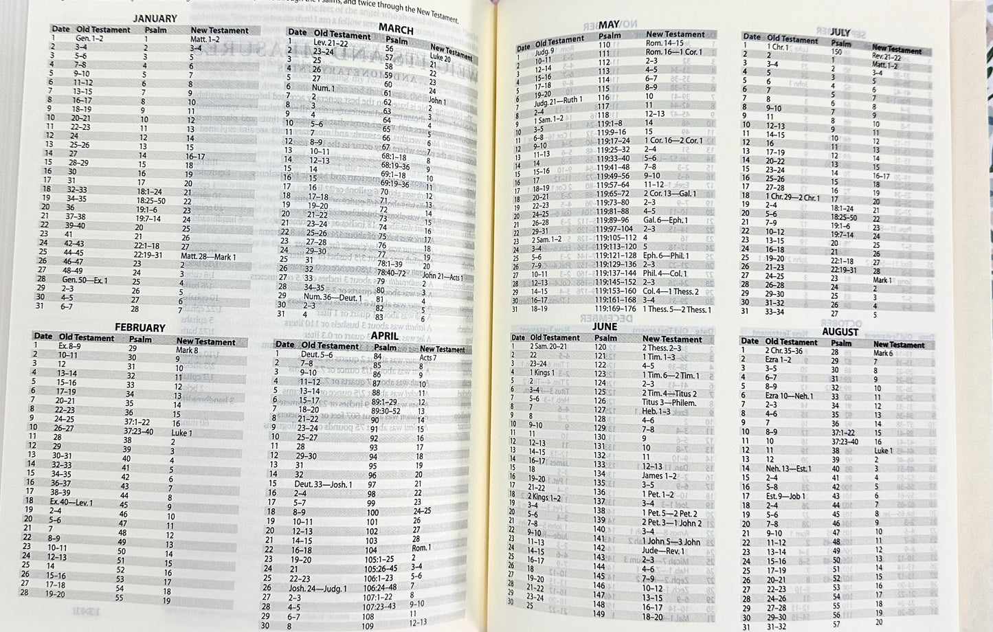 ESV Blue Poppies Journaling Bible