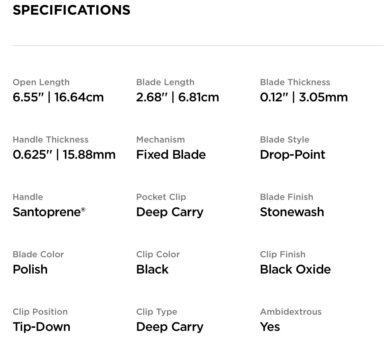 Depth Blue Santoprene Intersect