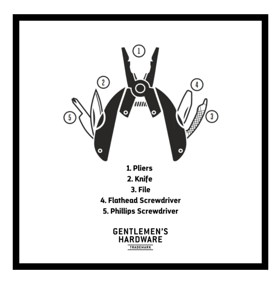 Pocket Pliers Multi Tool