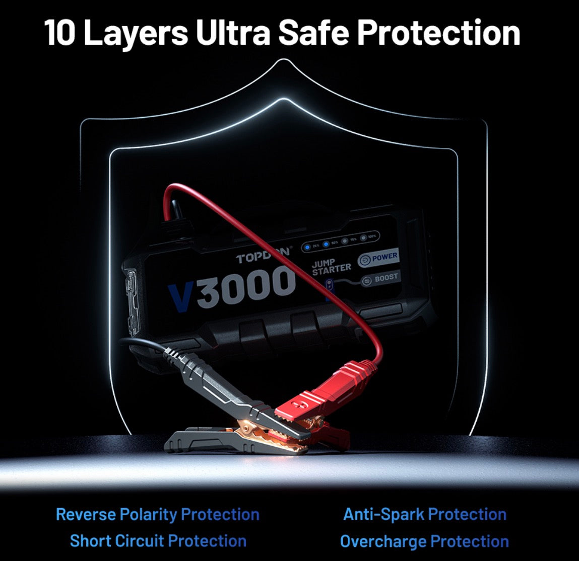 OSelect TOPDON V3000