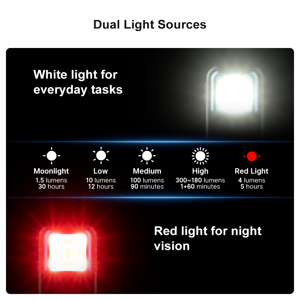 Oclip Clip Brick Light