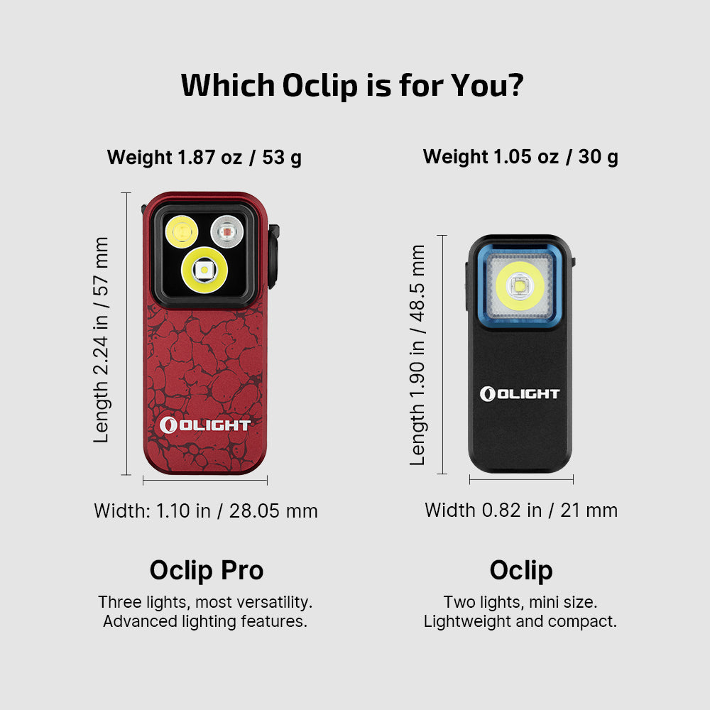 Oclip Pro Molten Lava Edition