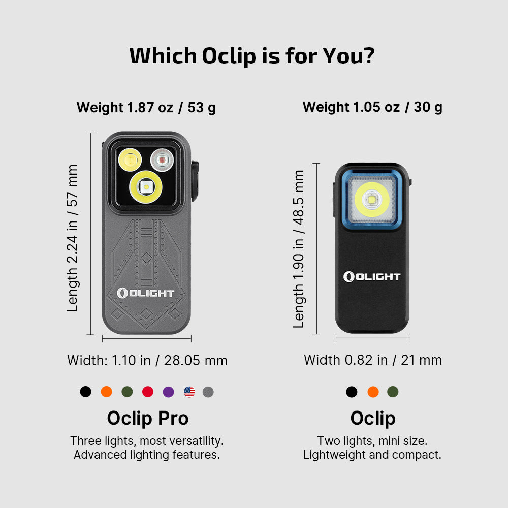 Oclip Pro Phantom Squadron