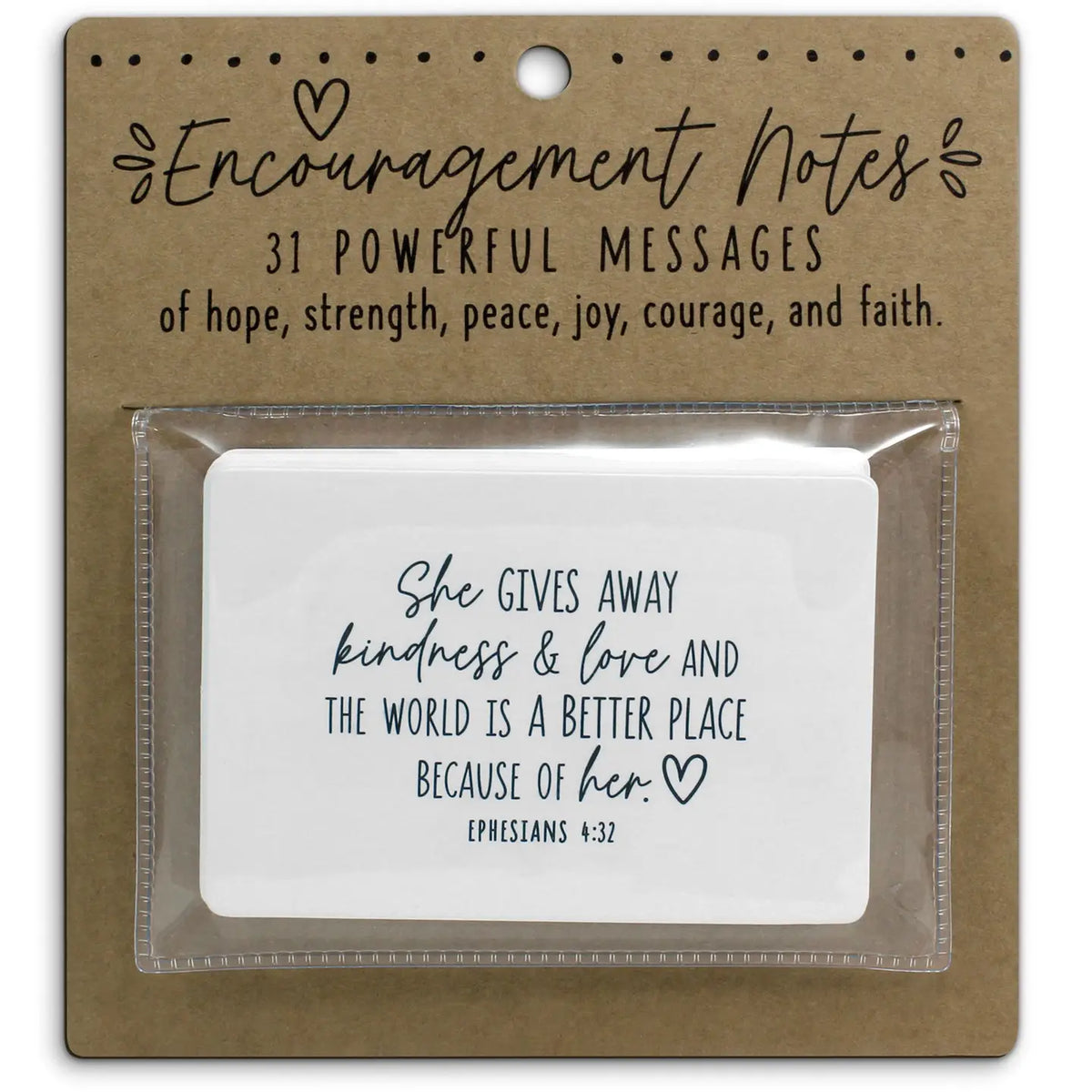 Mini Encouragement Notecards