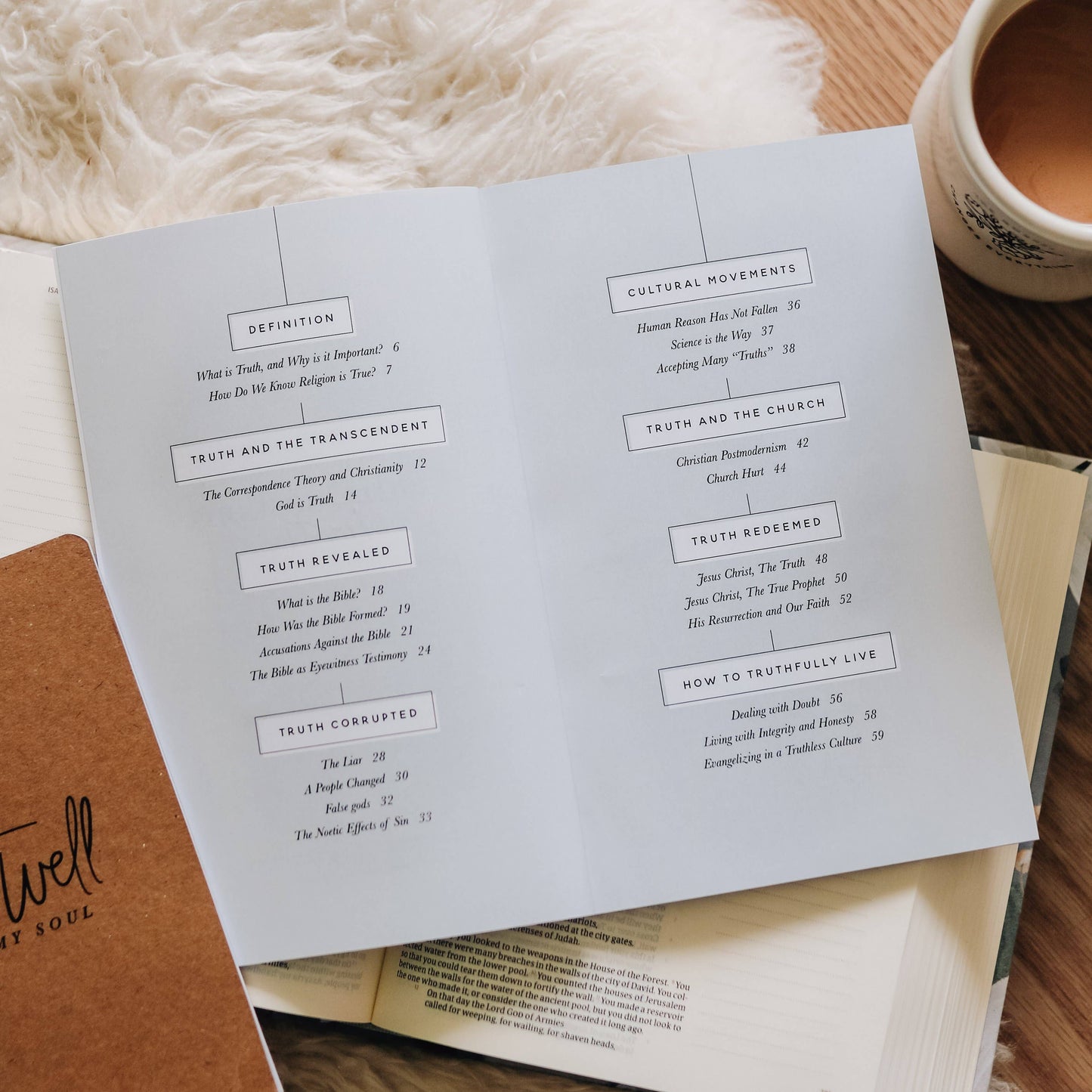 Faith Questions | Truth Study
