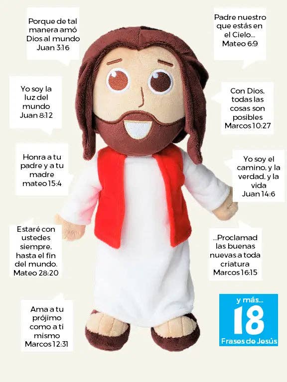 Talking Jesus En Español