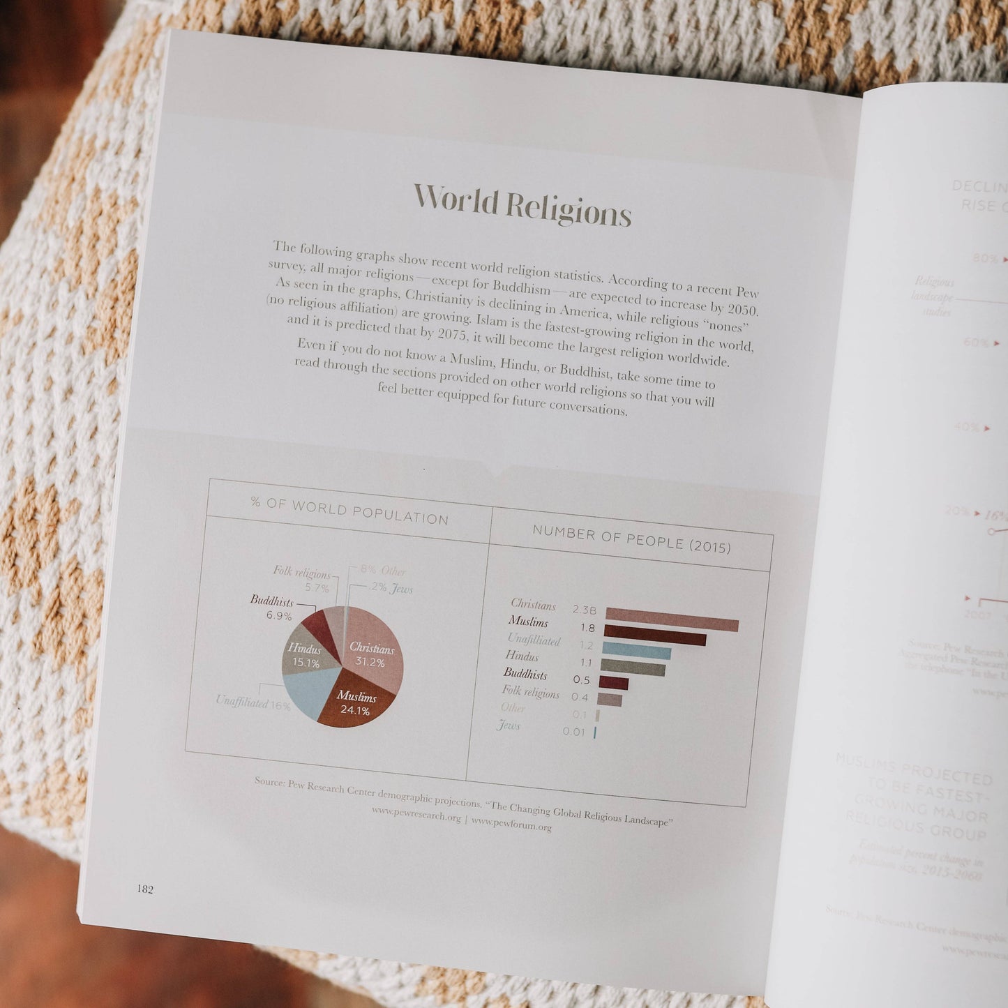 Sharing Our Faith | Evangelism Study