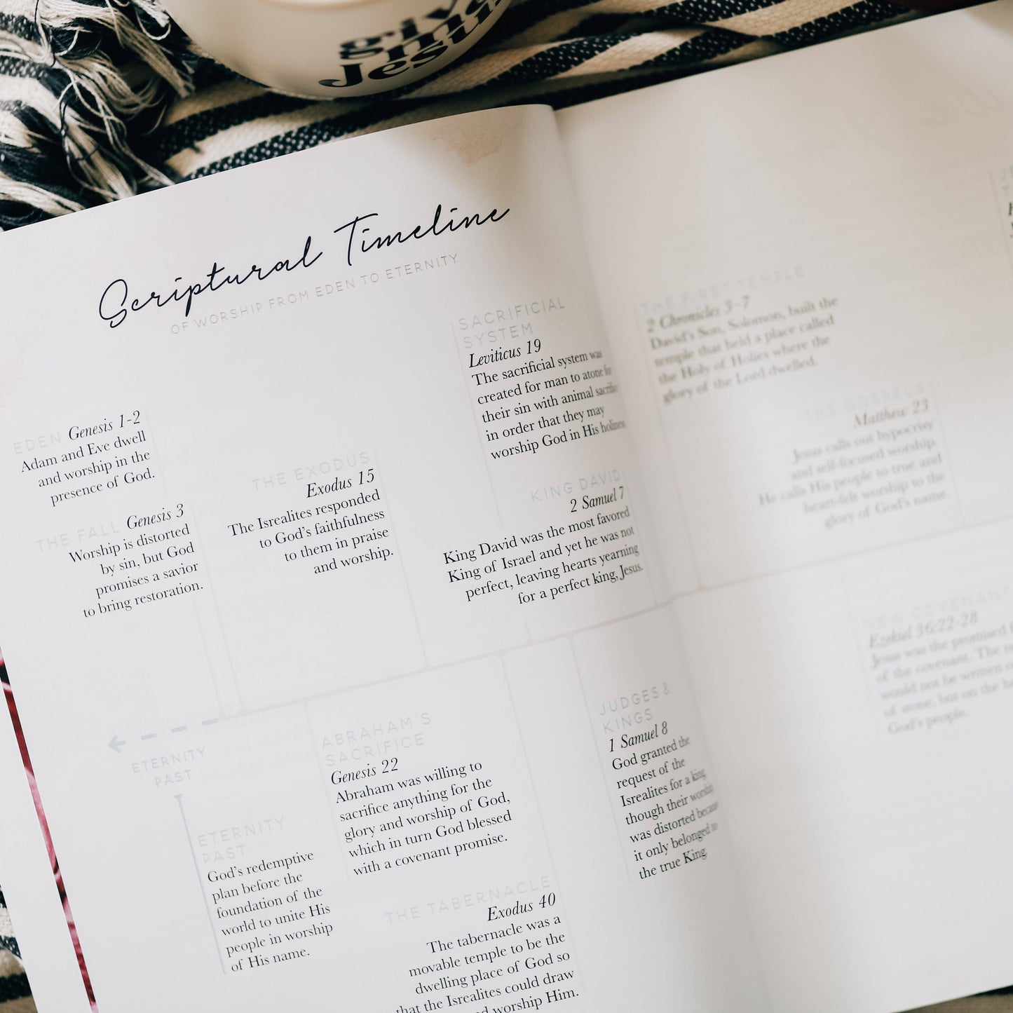 Worship | Eden to Eternity Study